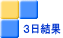 ３日結果